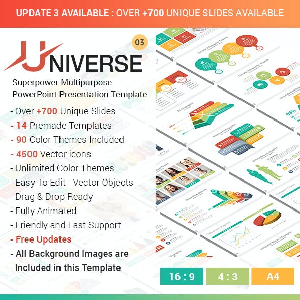 Universe Multipurpose Business Solutions PowerPoint Presentation Templates