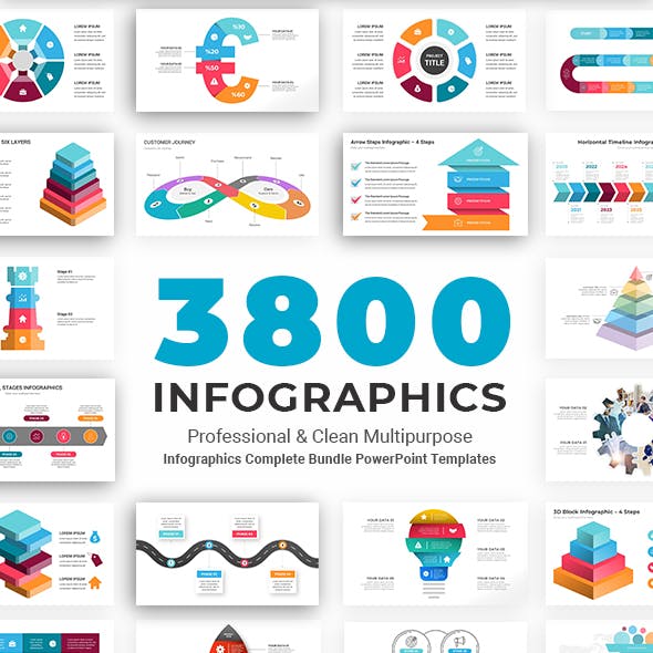 Infographics Complete Bundle PowerPoint Templates